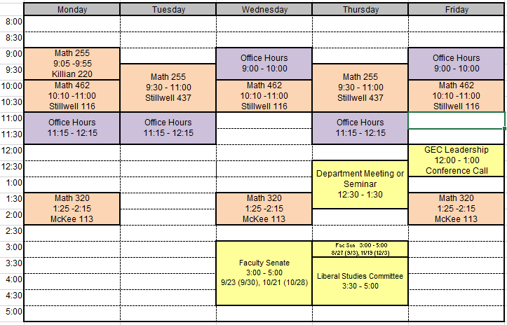 Erin's Fall 2015 Schedule