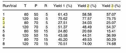 table2