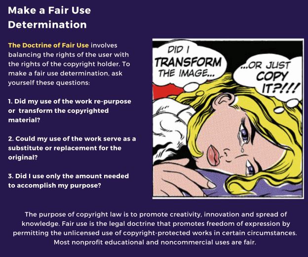 determining fair use